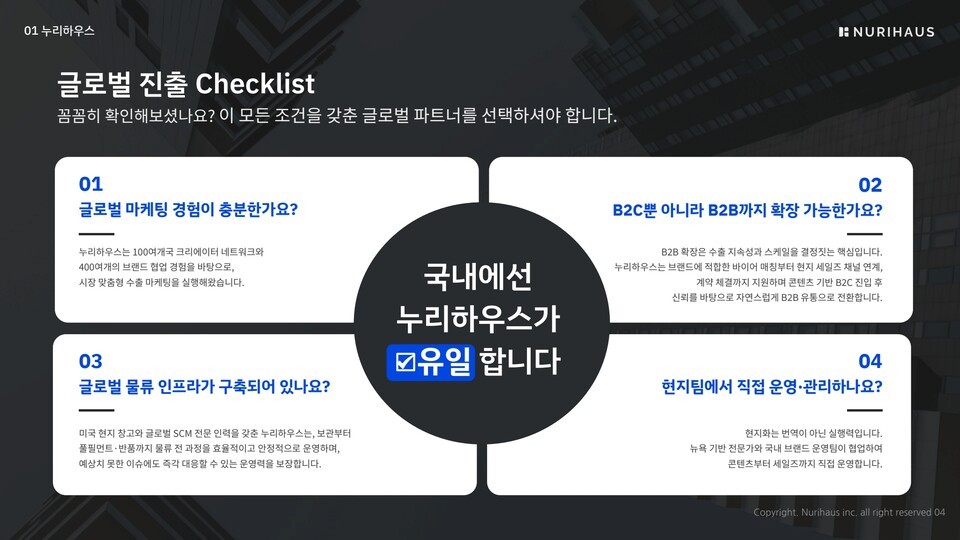 누리하우스 소개자료 (관련 화면 캡처, https://docsend.com/view/cfd89mt4cqqdwp3w)