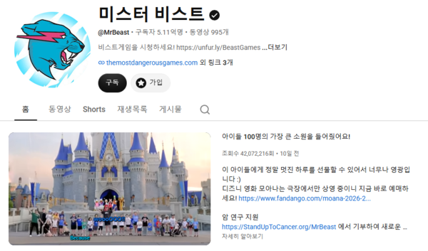전세계 1위 구독자 수를 가진 미스터비스트 유튜브 채널